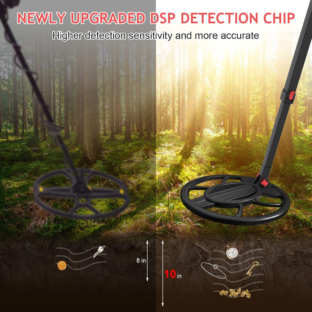 10'' Waterproof Metal Detector with Five Detection Modes E953
