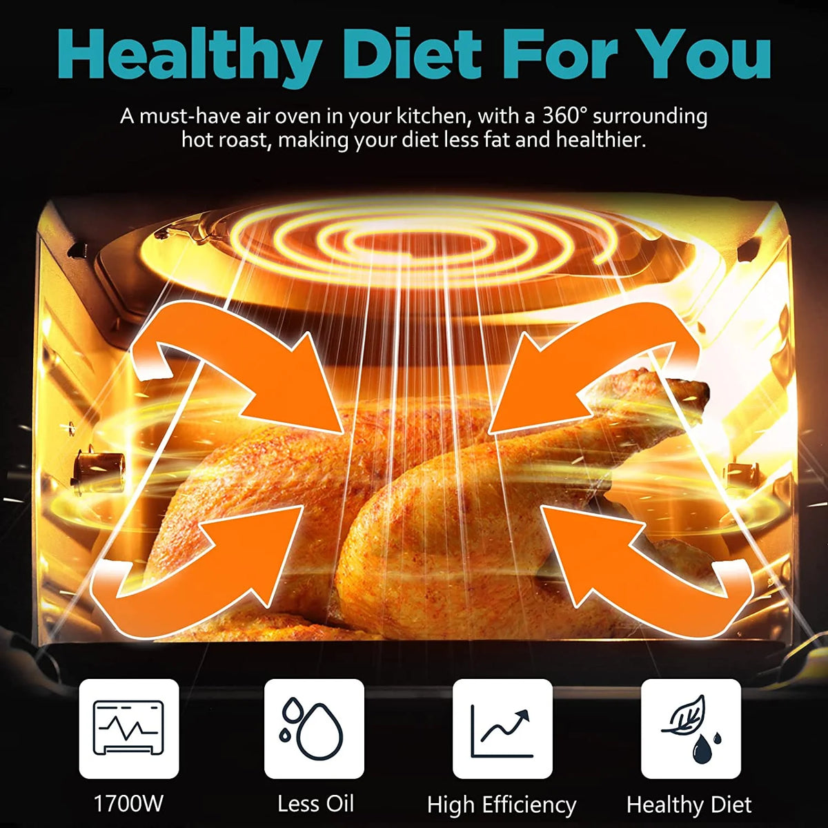 12 QT 1700W Air Fryer with LCD Touch Screen C6746