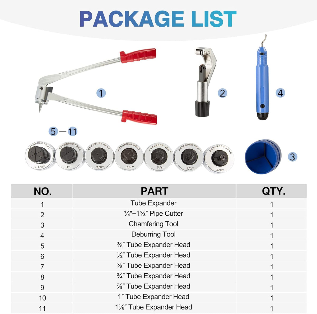 11pc Tube Expander Tool Kit with Pipe Cutter G82704