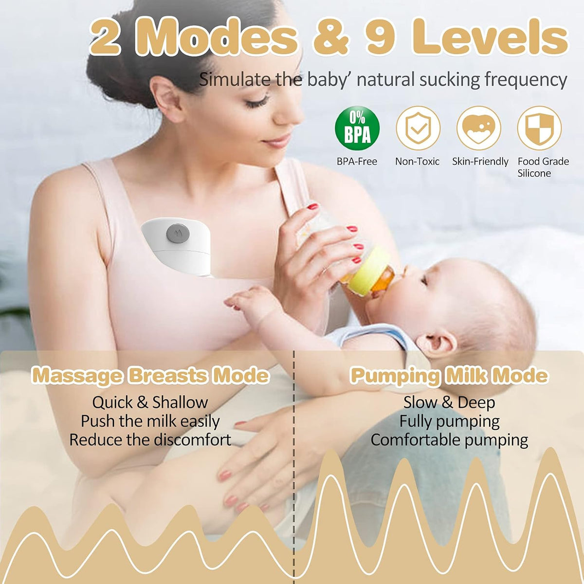 Electric Wearable Breast Pump, Hands Free, Portable, 2 Mode & 9 Levels, LCD Display B8631