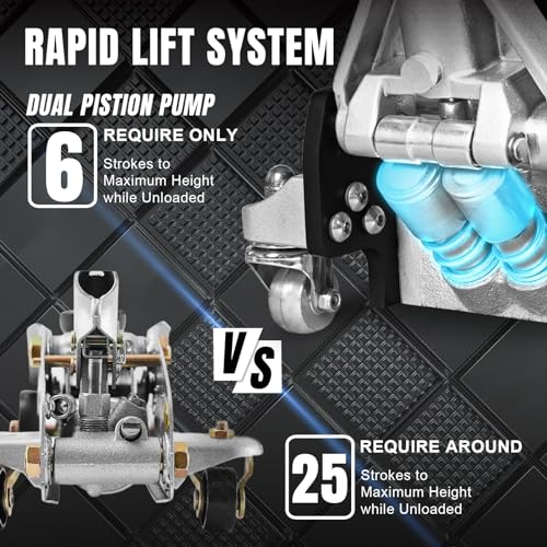 1.5 Ton Hydraulic Low Profile Aluminum and Steel Racing Floor Jack with Dual Piston Quick Lift Pump N2272