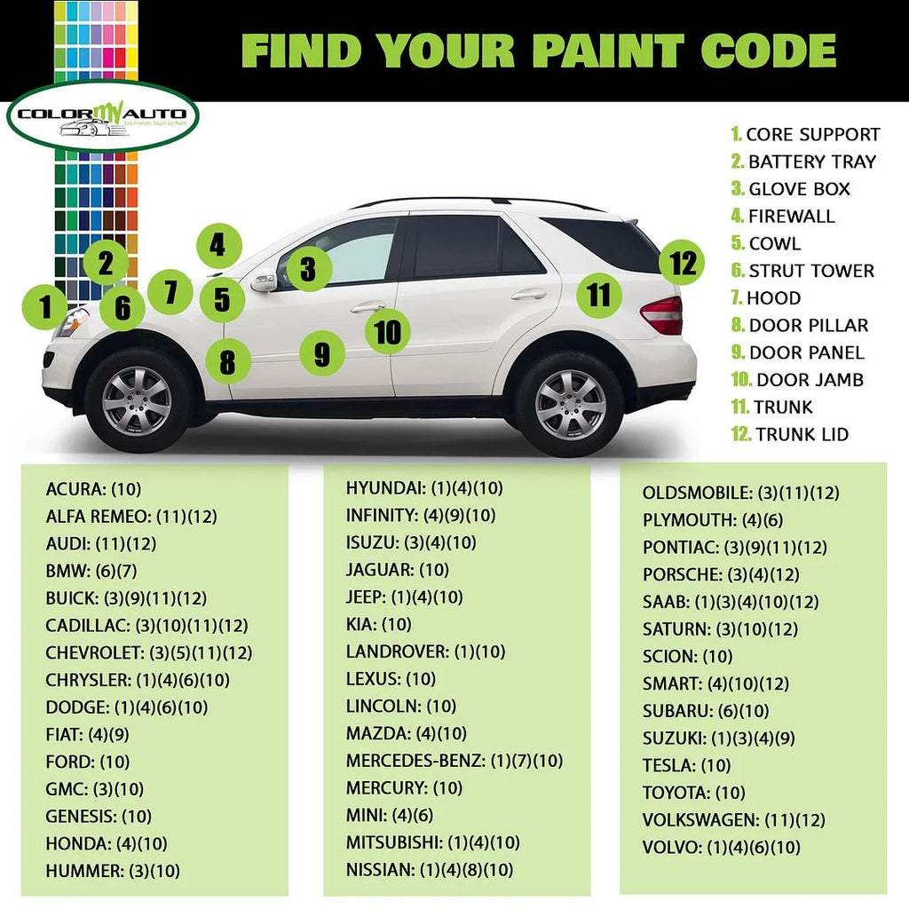 1 Oz Single Stage Automotive Paint Z68559